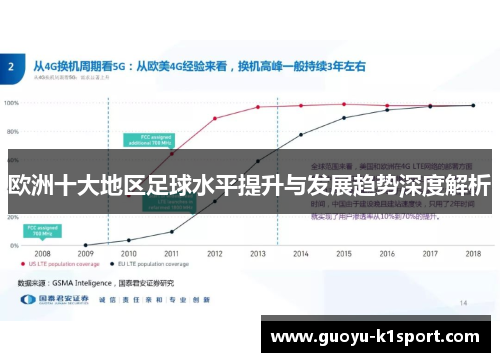 欧洲十大地区足球水平提升与发展趋势深度解析