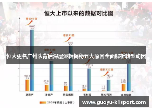 恒大更名广州队背后深层逻辑揭秘五大原因全面解析转型动因