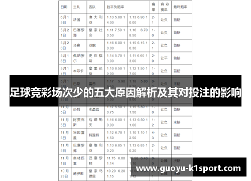 足球竞彩场次少的五大原因解析及其对投注的影响