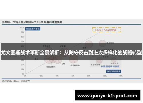 尤文图斯战术革新全景解析：从防守反击到进攻多样化的战略转型