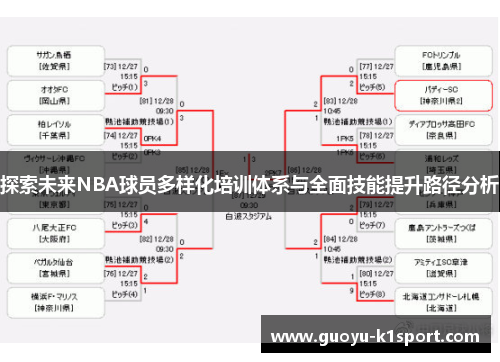 探索未来NBA球员多样化培训体系与全面技能提升路径分析 探索未来NBA球员多样化培训体系与全面技能提升路径分析