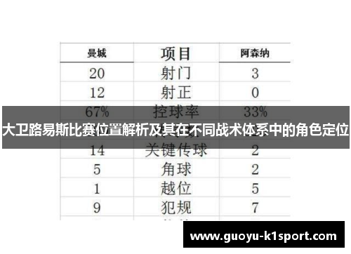 大卫路易斯比赛位置解析及其在不同战术体系中的角色定位