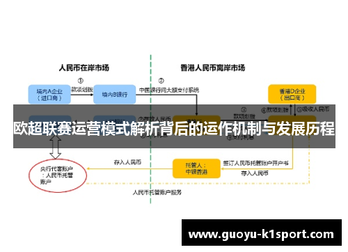 欧超联赛运营模式解析背后的运作机制与发展历程