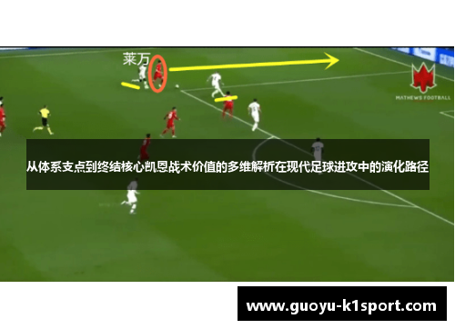 从体系支点到终结核心凯恩战术价值的多维解析在现代足球进攻中的演化路径