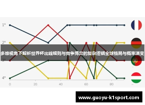 多维视角下解析世界杯出线规则与竞争博弈的复杂逻辑全球格局与概率演变