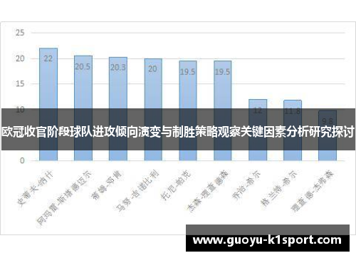 欧冠收官阶段球队进攻倾向演变与制胜策略观察关键因素分析研究探讨