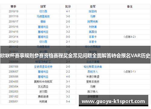欧联杯赛事规则参赛资格赛程奖金常见问题全面解答转会报名VAR历史