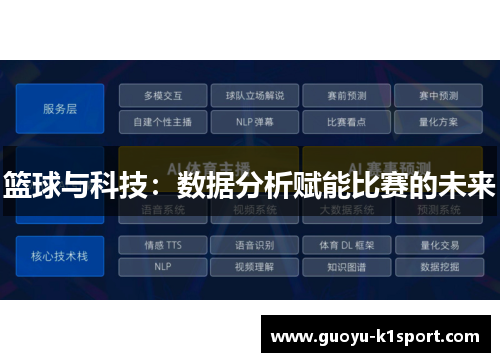 篮球与科技：数据分析赋能比赛的未来