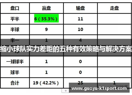 缩小球队实力差距的五种有效策略与解决方案