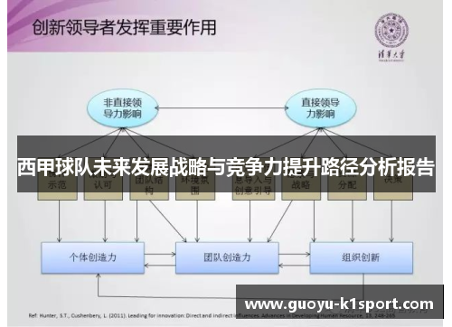 西甲球队未来发展战略与竞争力提升路径分析报告